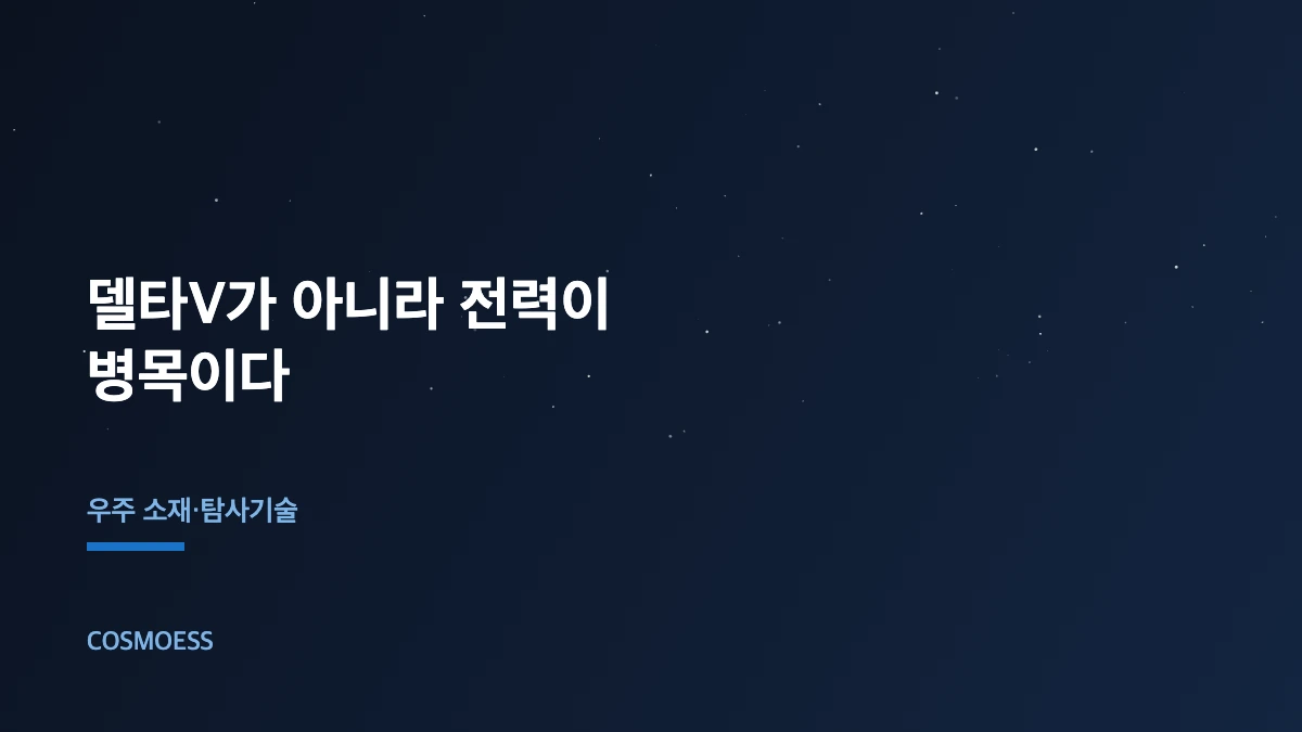 소행성 채굴 화성 식민지 ISRU 전력 공급망 개념도