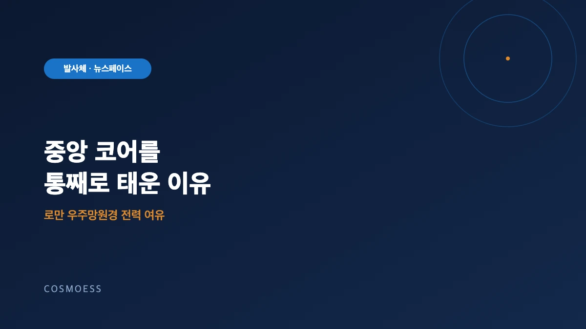 팰컨 헤비 중앙 코어 소모와 로만 우주망원경 전력 예산 이미지