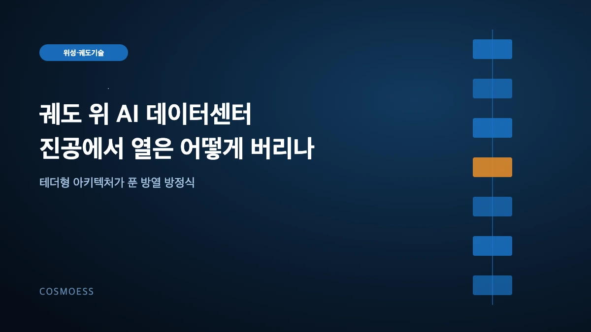 테더형 궤도 AI 데이터센터와 태양전지 방열판 개념도