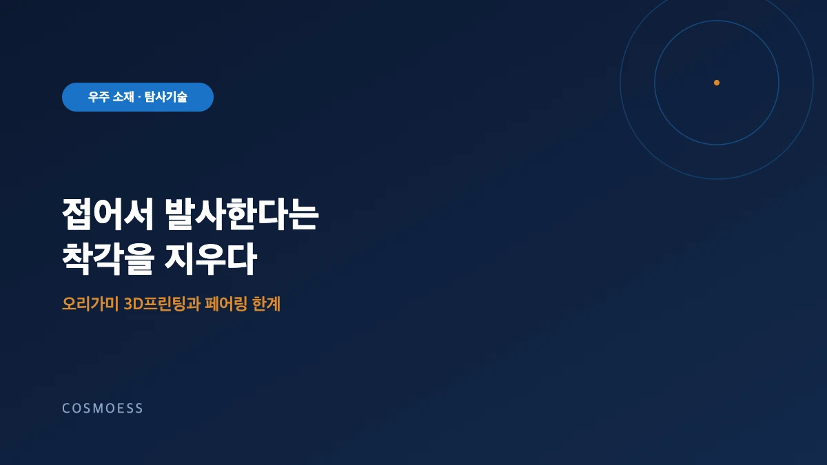 오리가미 3D프린팅 복합재와 궤도 제작 발사체 페어링 한계 이미지