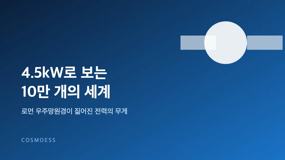 로먼 우주망원경 태양전지판 전개 개념도