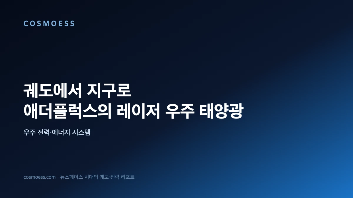 궤도 위성이 근적외선 레이저로 지상에 전력을 송전하는 개념도