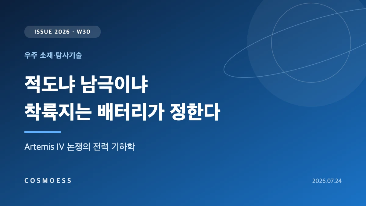 Artemis IV 달 착륙지 논쟁에서 남극의 낮은 태양 고도와 적도의 354시간 달 밤을 비교한 착륙선 전력 설계 도식 커버 이미지