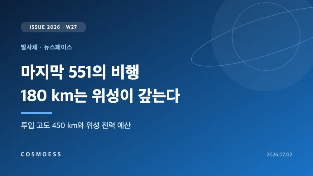 아틀라스 V 551 마지막 비행이 아마존 Leo 위성 29기를 450 km에 투입하고 위성이 630 km까지 스스로 상승하는 궤도 에너지와 전력 예산을 표현한 커버 이미지