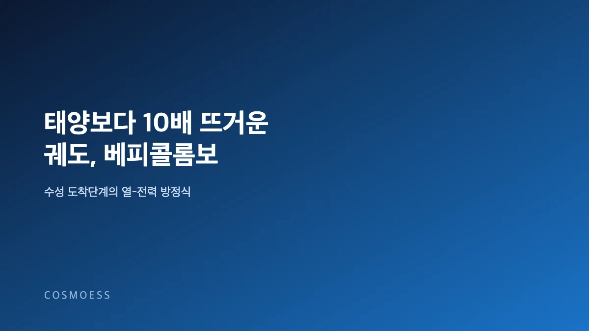 태양에 근접한 수성 궤도에서 방열판을 펼친 베피콜롬보 탐사선 개념도