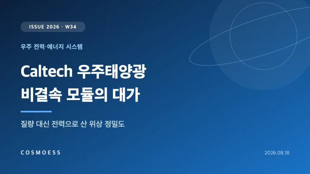 궤도 위 서로 떨어진 태양광 타일 모듈들이 위상을 맞춰 지상으로 마이크로파 빔을 보내는 개념 일러스트