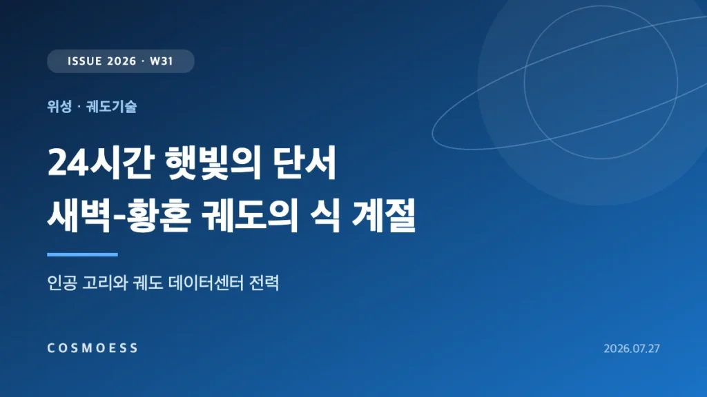 새벽-황혼 태양동기궤도에 몰린 궤도 데이터센터 위성 띠와 고도별 식 계절 전력 문제를 도식화한 커버 이미지