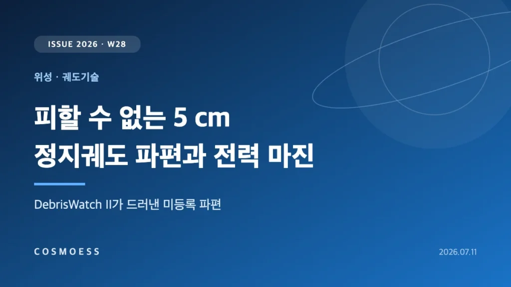 워릭대 DebrisWatch II 연구가 찾아낸 정지궤도 5 cm급 미등록 우주쓰레기와 대형 GEO 위성 태양전지 날개의 충돌 단면적 관계를 표현한 커버 이미지