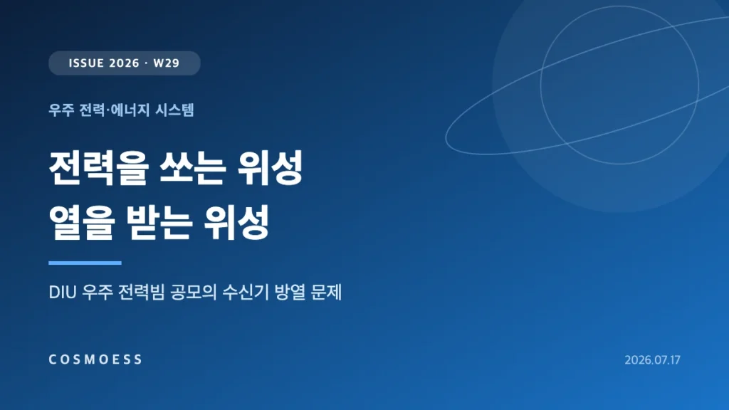 DIU 우주 전력빔 공모에서 송신 위성이 1,200 km 거리의 수신 위성에 전력을 보내고 수신기가 전기와 열로 나누는 구조를 표현한 커버 이미지