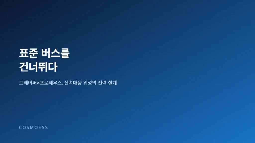 표준 위성버스 대신 맞춤형 위성을 신속 제작하는 궤도 서비스 개념도