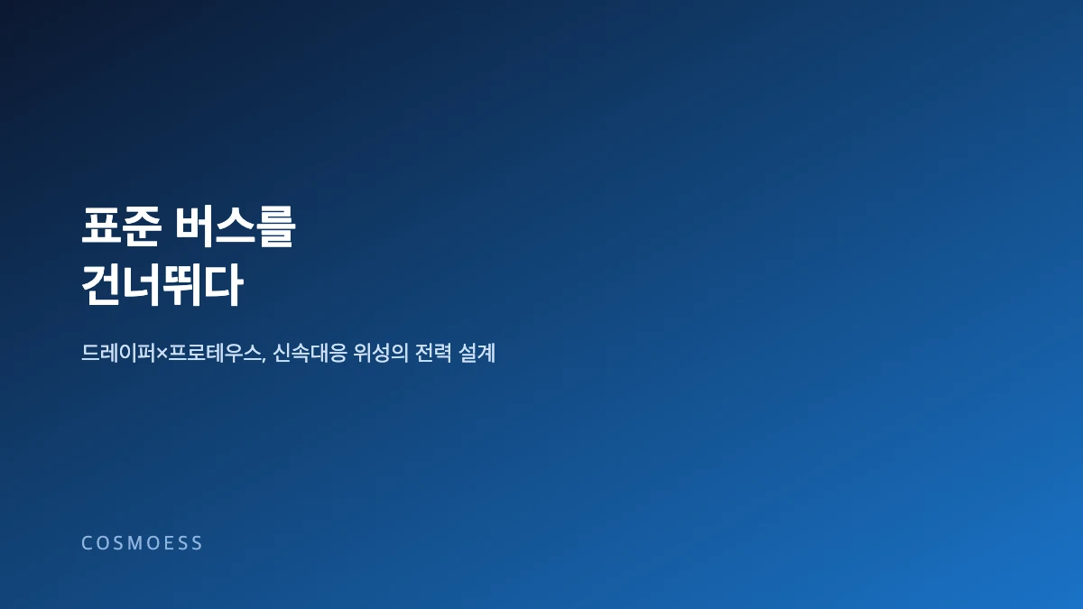 표준 위성버스 대신 맞춤형 위성을 신속 제작하는 궤도 서비스 개념도