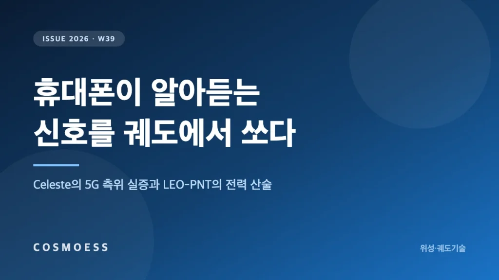 ESA Celeste 위성의 저궤도 5G 측위 신호 송신 실증과 전력 배분 문제를 다룬 글의 대표 이미지