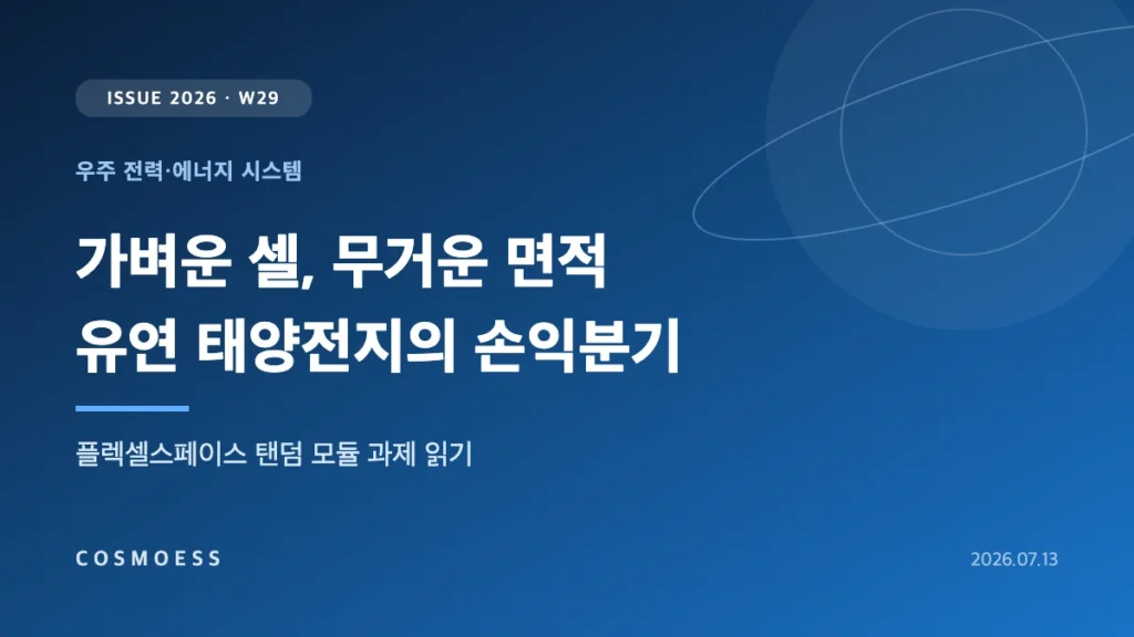 저궤도 위성에서 펼쳐진 페로브스카이트·CIGS 유연 태양전지 블랭킷과 강성 갈륨비소 패널을 비교한 플렉셀스페이스 커버 이미지