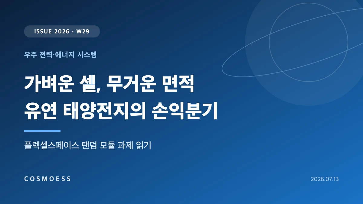 저궤도 위성에서 펼쳐진 페로브스카이트·CIGS 유연 태양전지 블랭킷과 강성 갈륨비소 패널을 비교한 플렉셀스페이스 커버 이미지