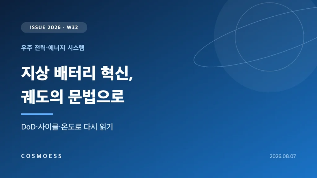 지구 궤도를 도는 위성의 배터리 팩과 지상 대형 에너지저장장치를 나란히 대비한 우주 전력 개념 이미지