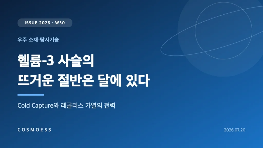지상에서 먼저 닫힌 헬륨-3 사슬 — Interlune Cold Capture와 달 채굴의 뜨거운 절반
