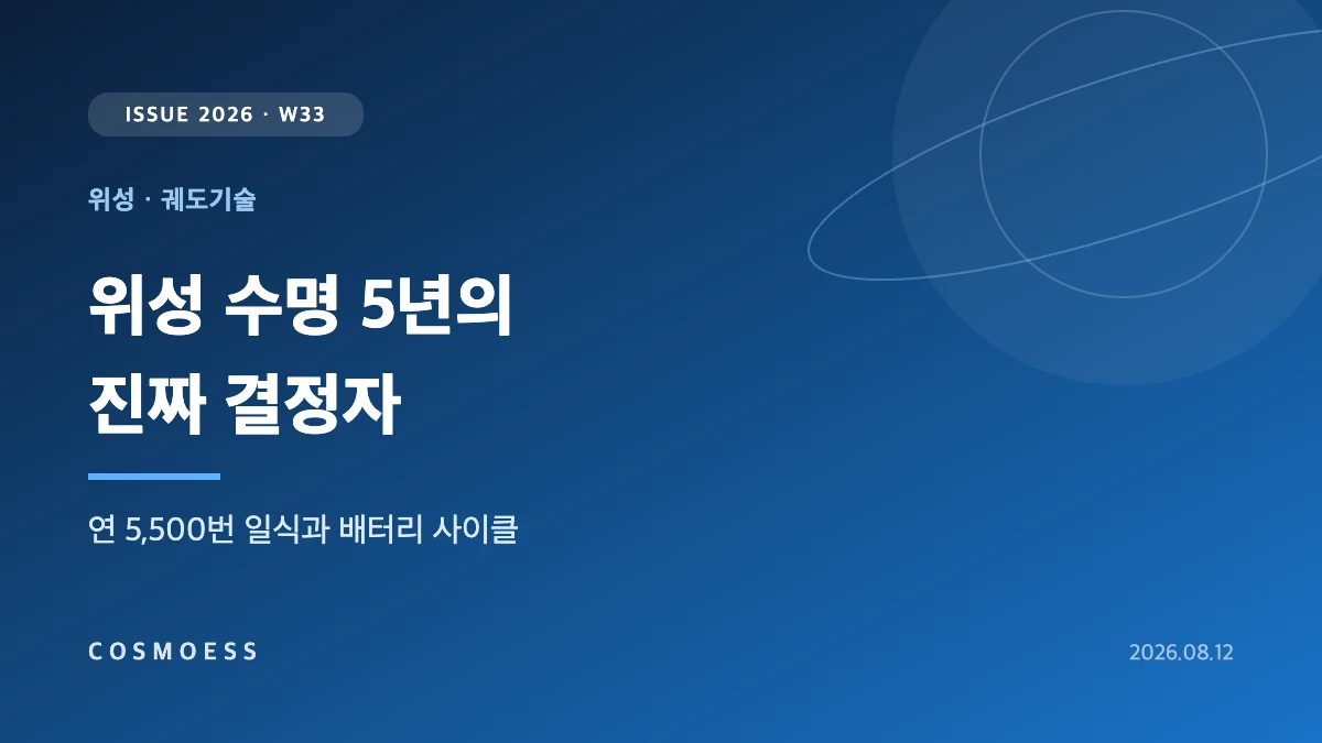 저궤도를 도는 메가컨스텔레이션 위성이 지구 그림자를 반복해 드나들며 배터리를 충방전하는 모습