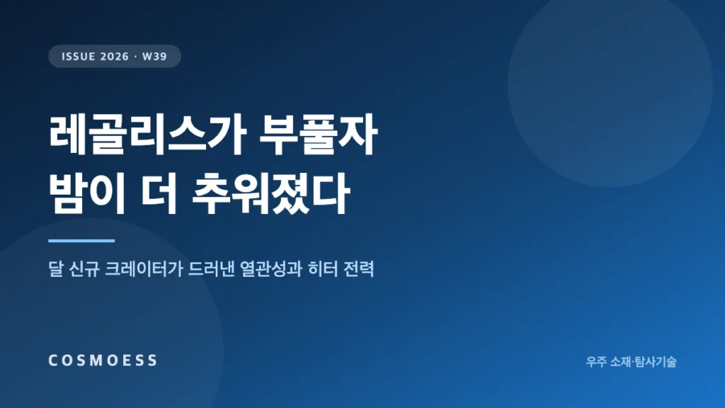 레골리스가 부풀자 밤이 더 추워졌다 — 달 신규 크레이터가 드러낸 열관성과 히터 전력