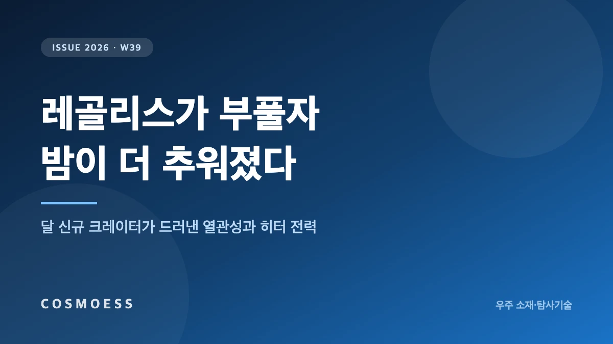 달 표면 신규 크레이터 주변 레골리스 밀도 저하와 야간 열관성 감소를 도식화한 커버 이미지