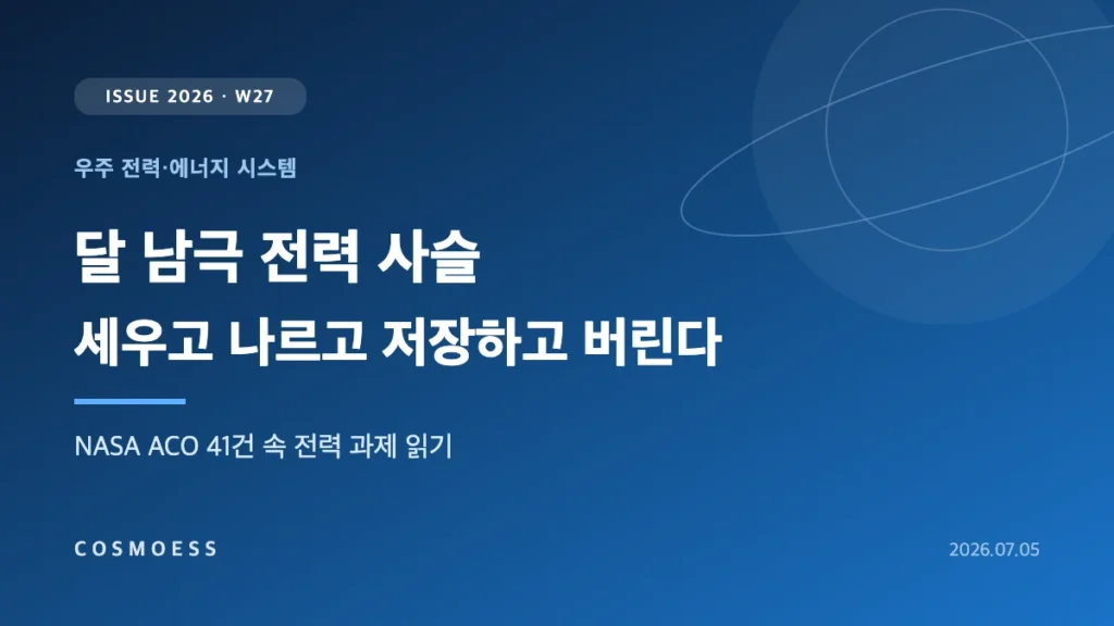 달 남극 영구음영지역으로 광섬유 레이저 전력빔을 보내는 수직 태양전지와 라디에이터를 표현한 NASA ACO 전력 사슬 커버 이미지