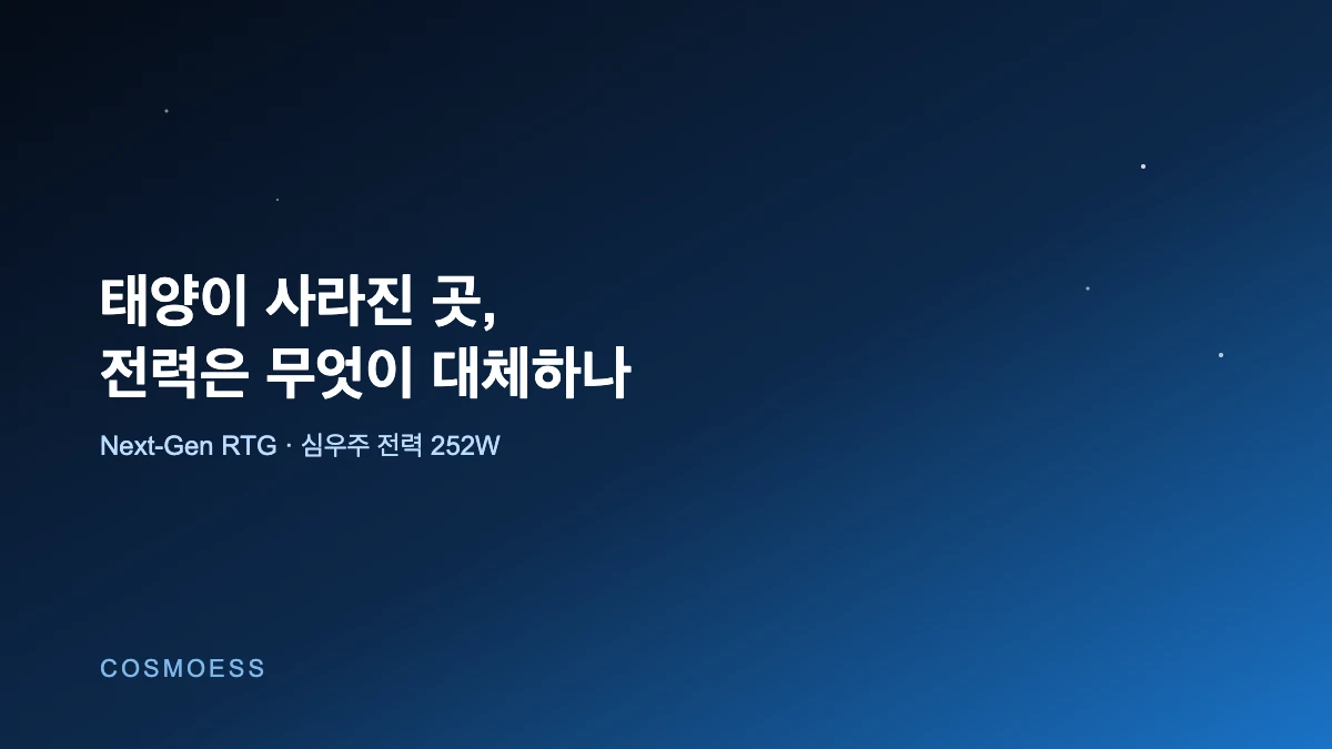 심우주 탐사선에 장착된 차세대 방사성동위원소 열전발전기 Next-Gen RTG 커버 이미지