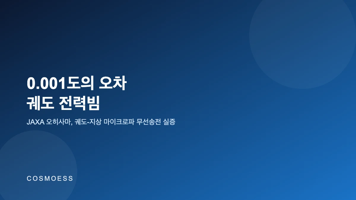 JAXA 오히사마, 궤도-지상 마이크로파 무선송전 실증