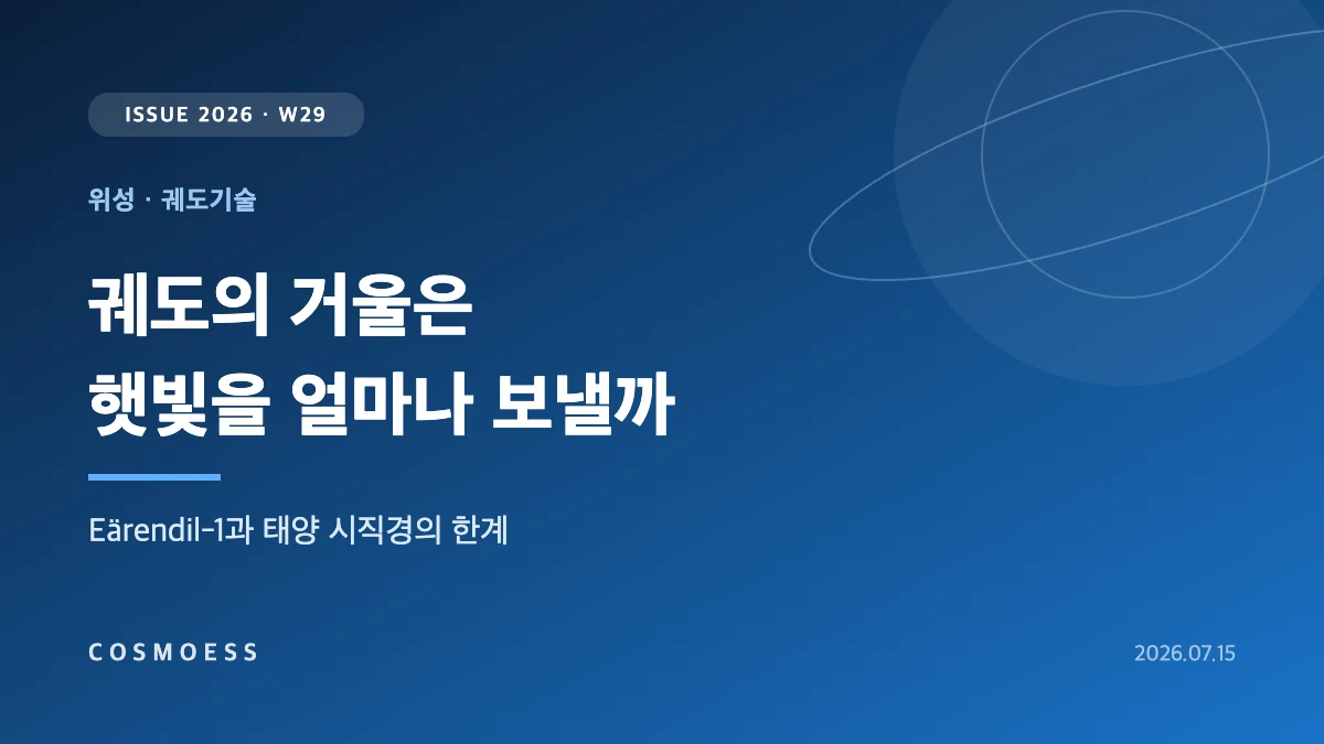 FCC가 승인한 Reflect Orbital Eärendil-1 우주 반사경 위성이 625 km 궤도에서 지상에 반사하는 햇빛의 조도와 광점 크기를 계산해 보여 주는 커버 이미지