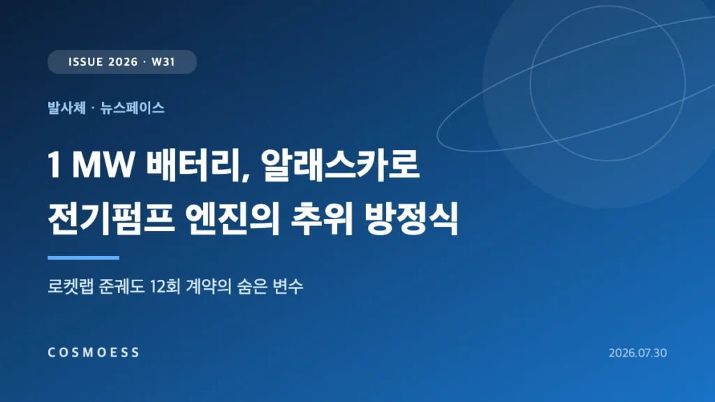 로켓랩 Electron·HASTE의 전기펌프 Rutherford 엔진과 1 MW급 리튬폴리머 배터리가 알래스카 코디악 저온 환경에서 받는 영향을 도식화한 커버 이미지