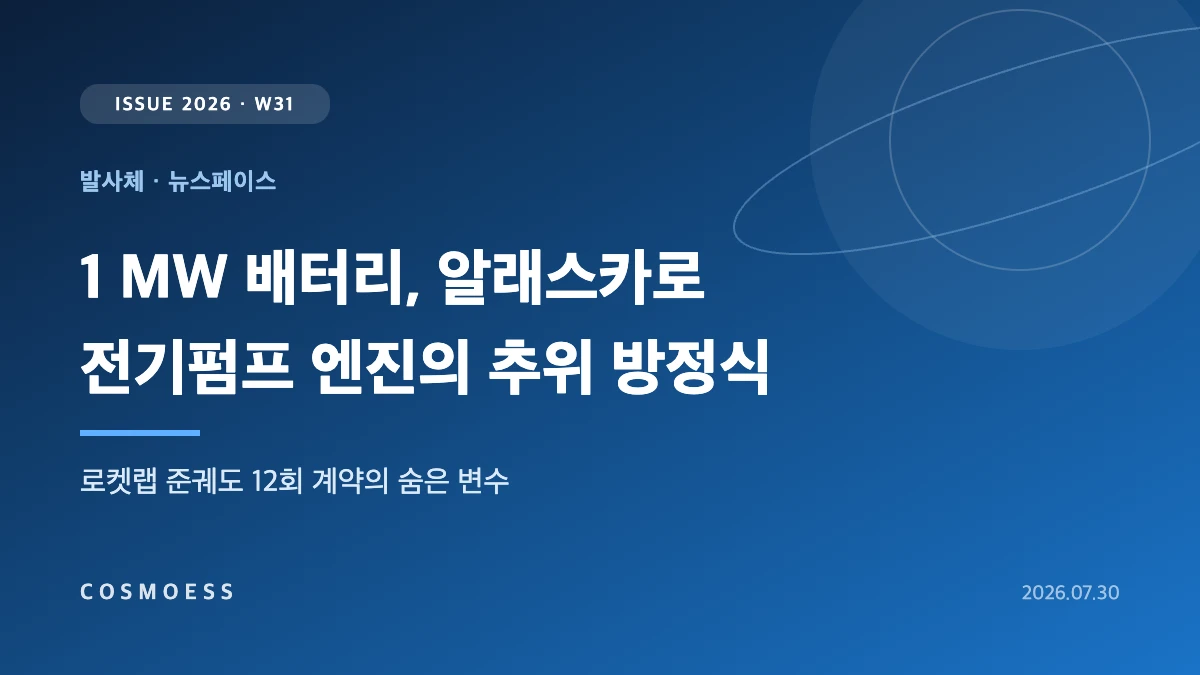 로켓랩 Electron·HASTE의 전기펌프 Rutherford 엔진과 1 MW급 리튬폴리머 배터리가 알래스카 코디악 저온 환경에서 받는 영향을 도식화한 커버 이미지