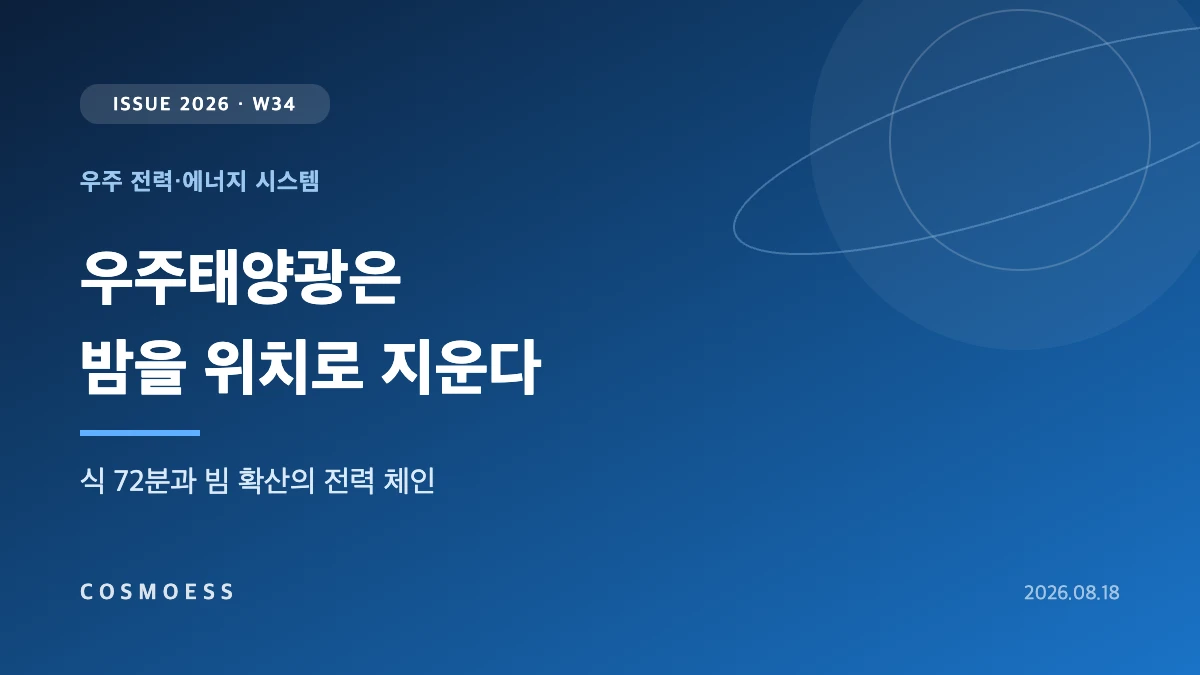 정지궤도 우주태양광 위성이 마이크로파 빔으로 지상 렉테나에 전력을 보내는 모습을 표현한 커버 이미지