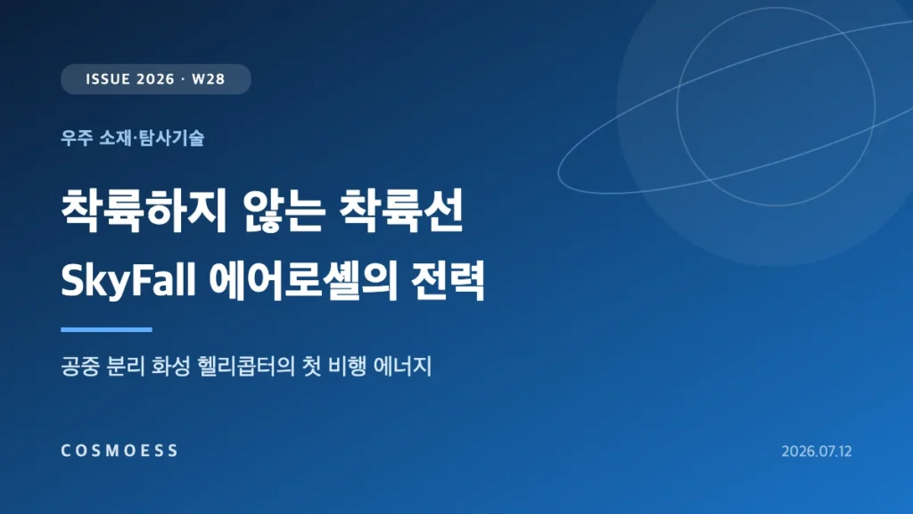 NASA SkyFall 진입 캡슐의 히트실드와 백셸 안에서 화성 헬리콥터 세 대가 하강 중 공중 분리되는 장면을 표현한 커버 이미지