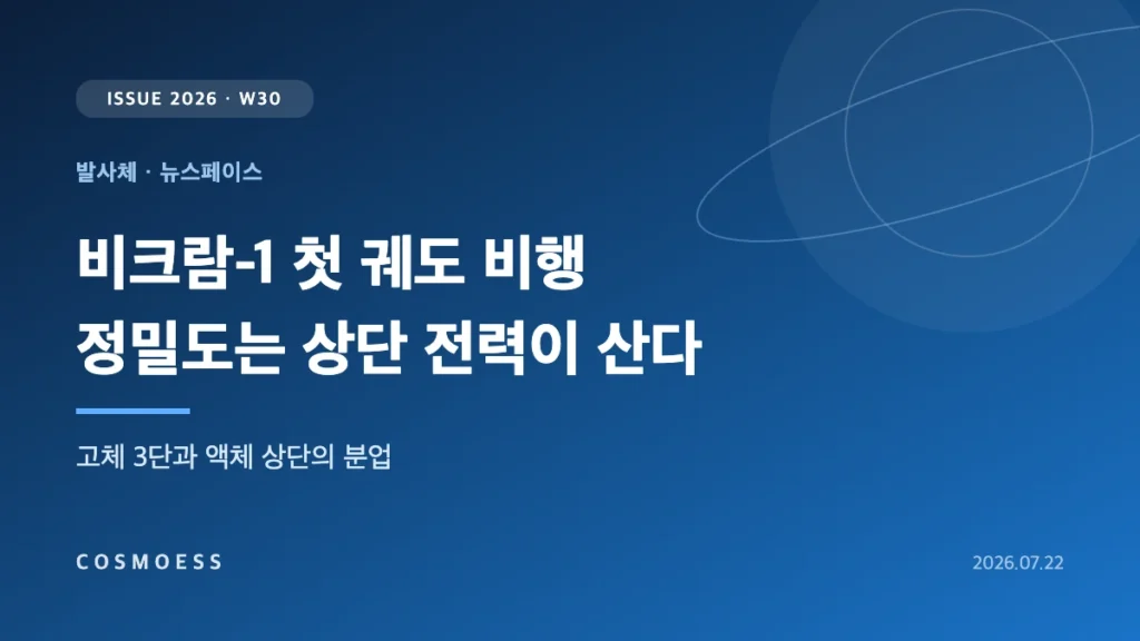끌 수 없는 세 단 위의 작은 우주선 — 비크람-1 첫 궤도 비행과 상단의 전력 예산