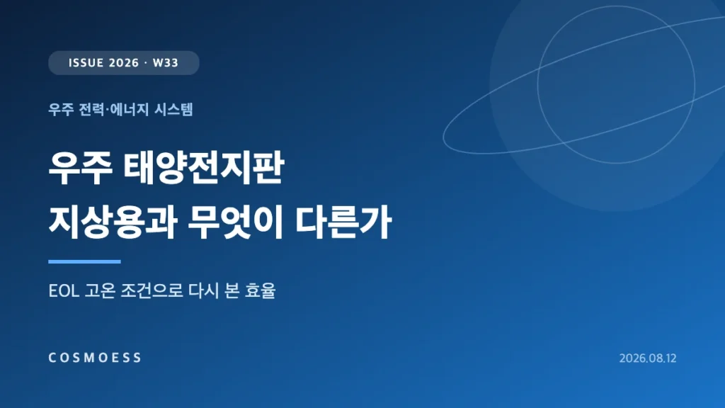 궤도 위 위성의 3중접합 태양전지판과 지상 실리콘 태양광 패널을 나란히 비교한 개념 이미지