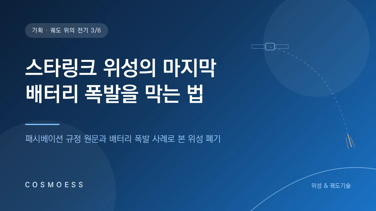 수명이 끝난 스타링크 위성의 재진입과, 국제 지침이 요구하는 태양전지판·배터리 충전 경로 차단(패시베이션) 개념을 함께 표현한 커버 이미지