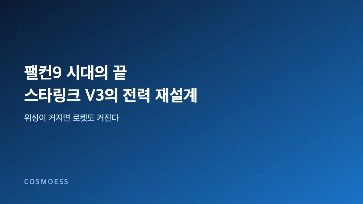 스타링크 V3 위성과 스타쉽 전환을 상징하는 위성 전력 재설계 개념 이미지