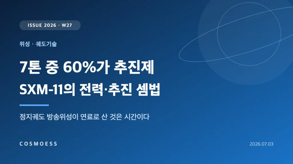 SXM-11 정지궤도 방송위성의 추진제 비율 60%와 32.3 m 태양전지 날개, 궤도상승 방식에 따른 전력 마진을 비교한 커버 이미지