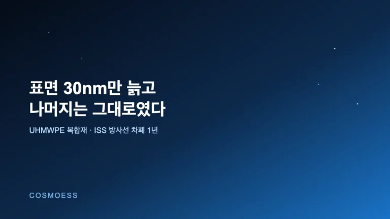 표면 30nm만 늙고 나머지는 그대로였다 — ISS 방사선 차폐 복합재의 1년 검증