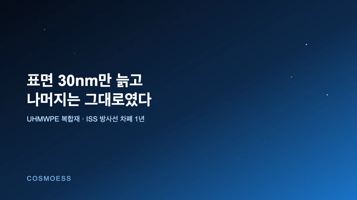 국제우주정거장 외부 노출 실험을 거친 UHMWPE 폴리벤족사진 방사선 차폐 복합재 커버 이미지