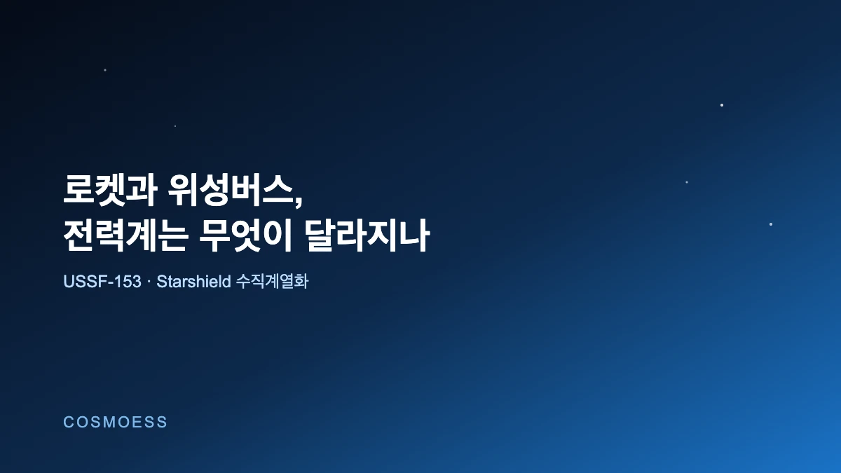 스타쉴드 위성과 팰컨9 로켓의 수직계열화를 상징하는 커버 이미지, 로켓과 위성버스 전력계 표준화