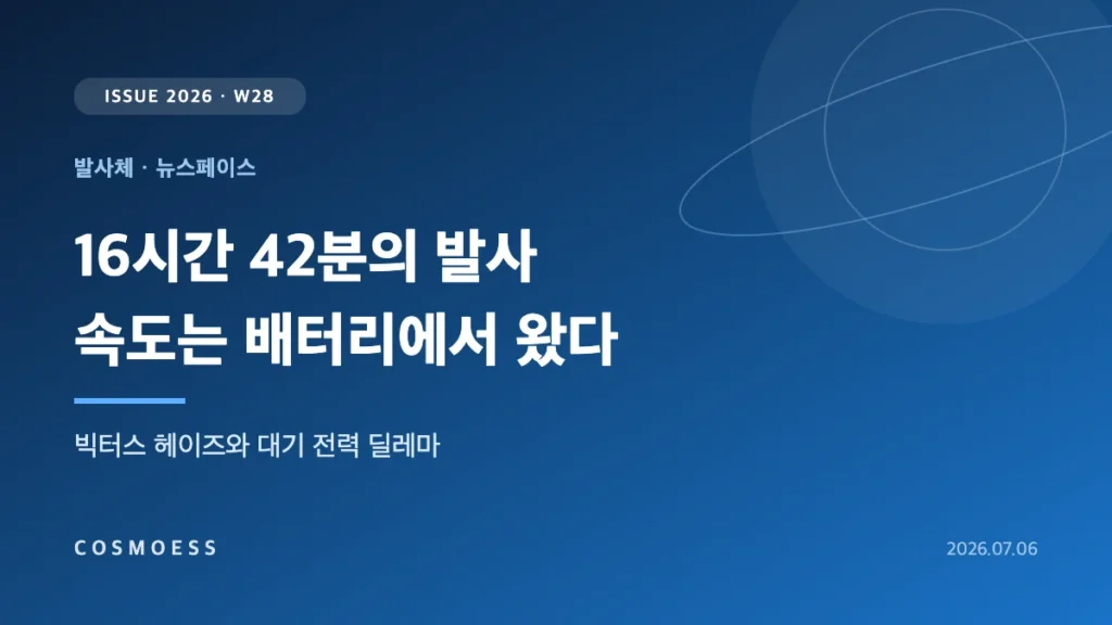 16시간 42분의 속도는 발사대 위 배터리에서 나왔다 — 빅터스 헤이즈와 대기 전력의 딜레마