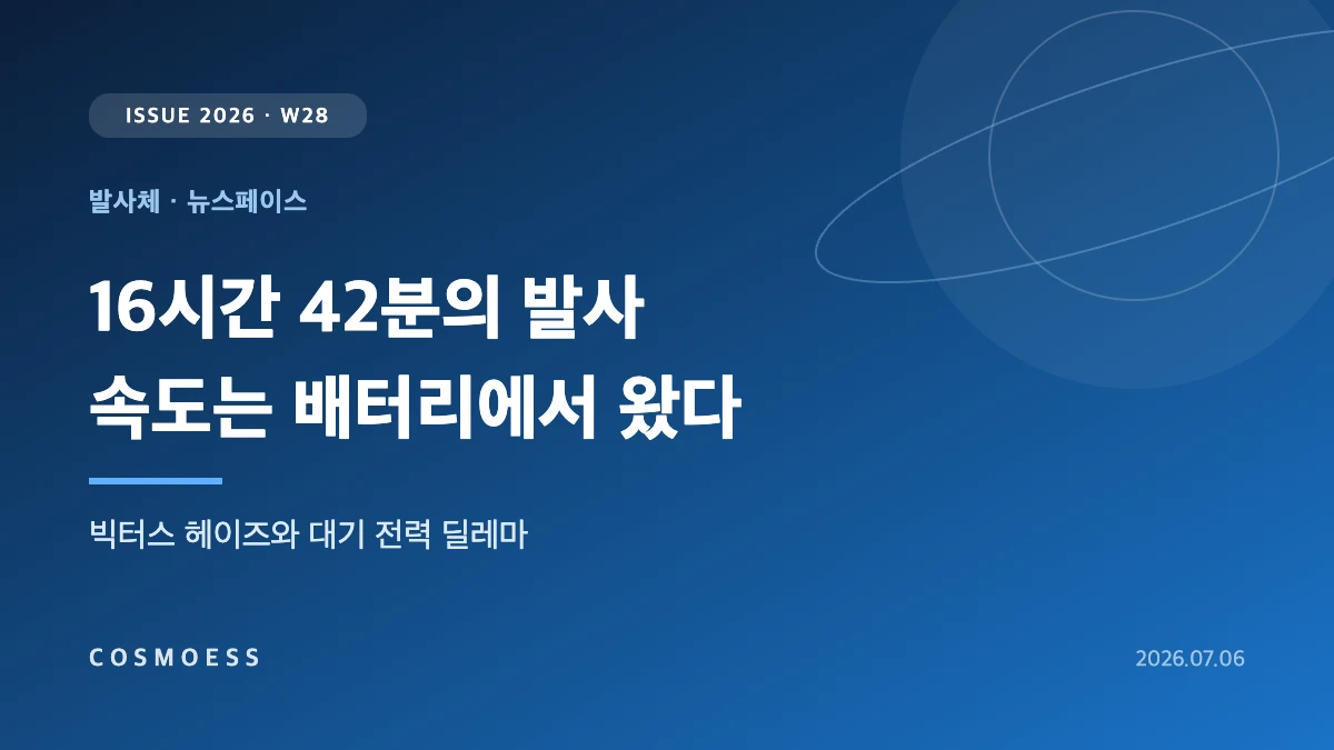 로켓랩 일렉트론의 빅터스 헤이즈 대응 발사 16시간 42분과 대기 중 위성·발사체 배터리 충전 상태 관리의 관계를 표현한 커버 이미지