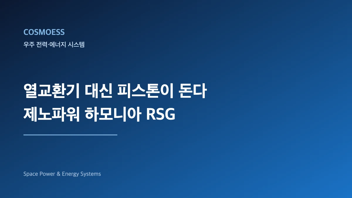 달 표면에서 작동하는 방사성동위원소 스털링 발전기 개념도