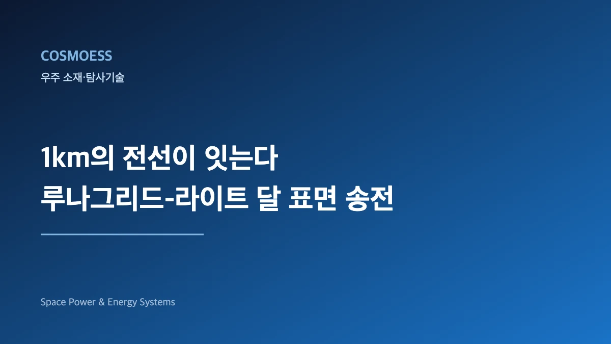 달 표면에서 착륙선으로부터 케이블을 통해 전력을 받는 소형 로버 개념도