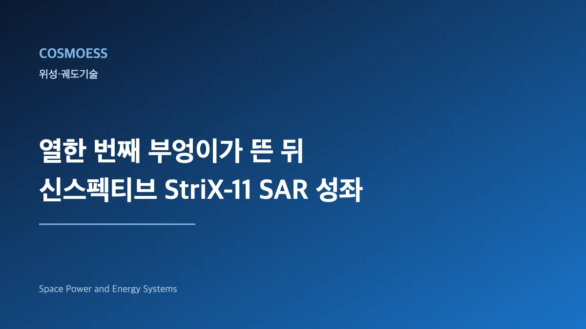 레이더 위성이 지구를 촬영하는 SAR 성좌 개념도