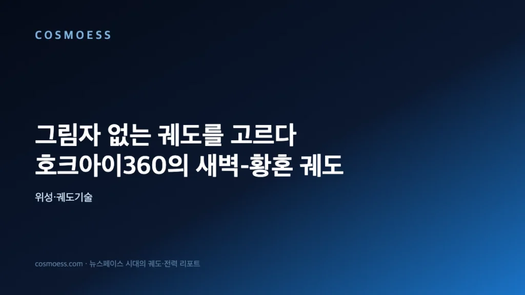 새벽-황혼 궤도를 도는 3기 편대비행 RF 감시위성 개념도