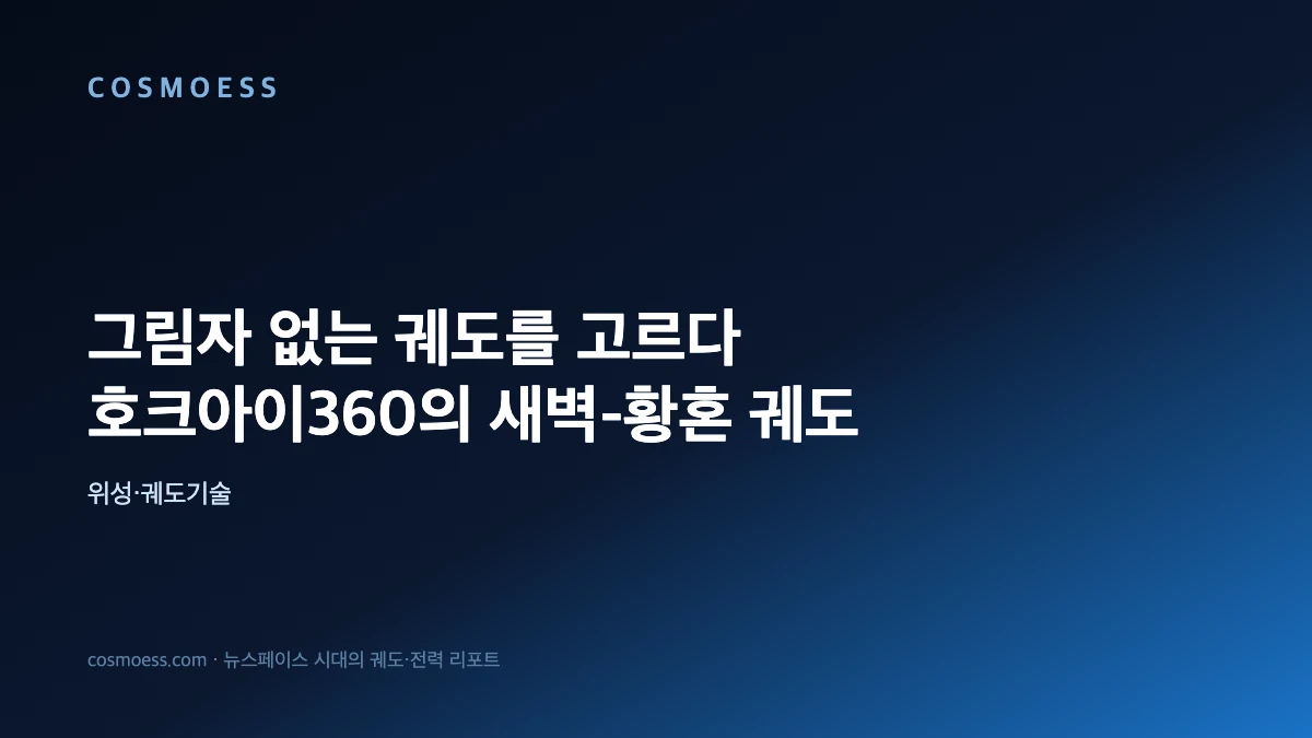 새벽-황혼 궤도를 도는 3기 편대비행 RF 감시위성 개념도