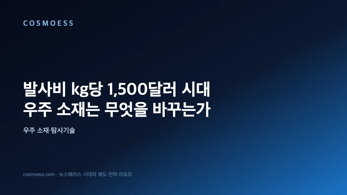 우주 소재와 전기추진 시스템 시장 성장을 상징하는 개념도